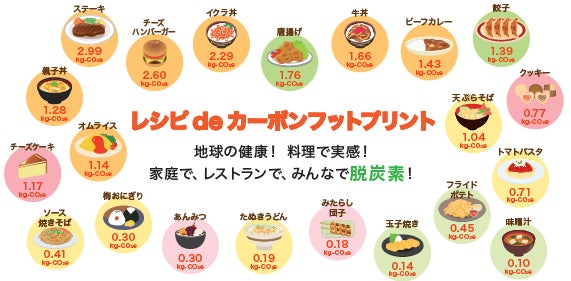 (出典:SuMPO HP)