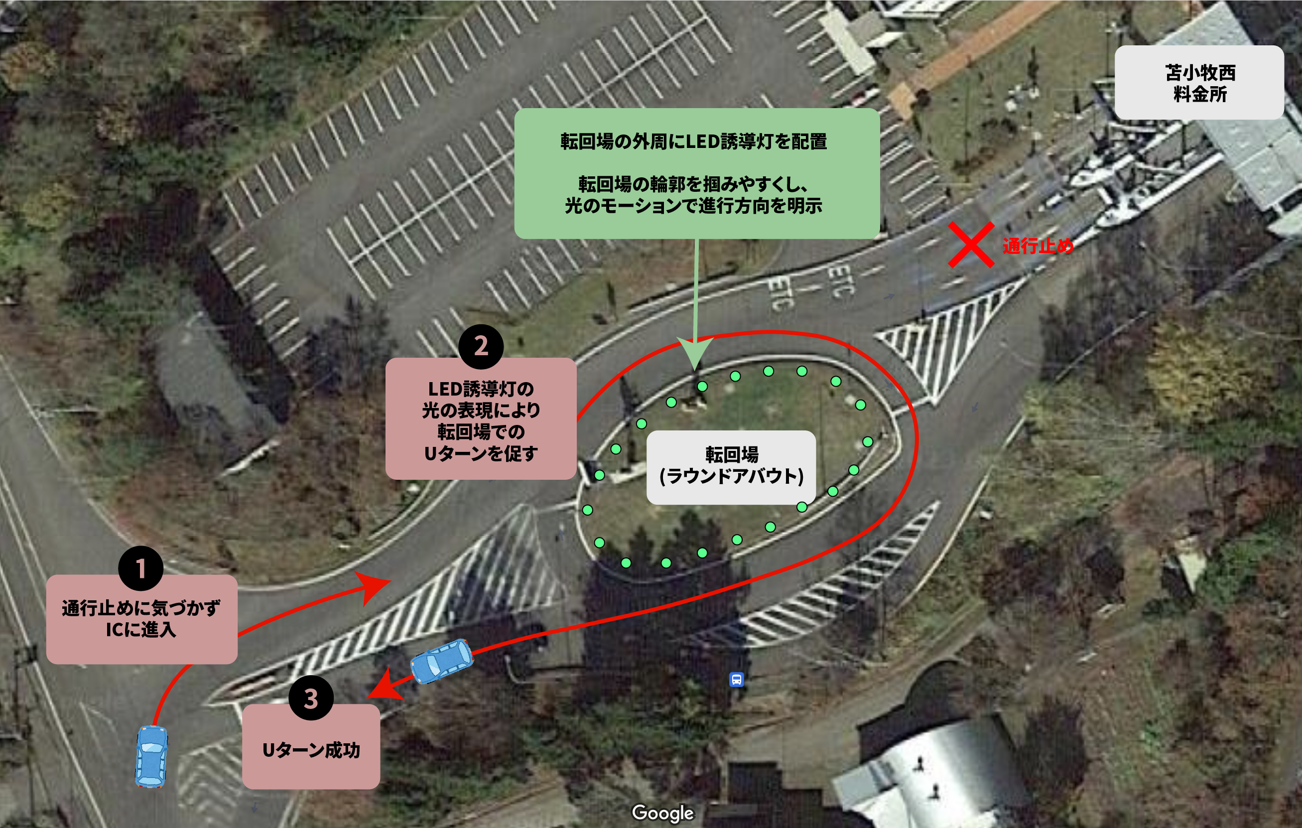 苫⼩牧⻄インターチェンジ全景