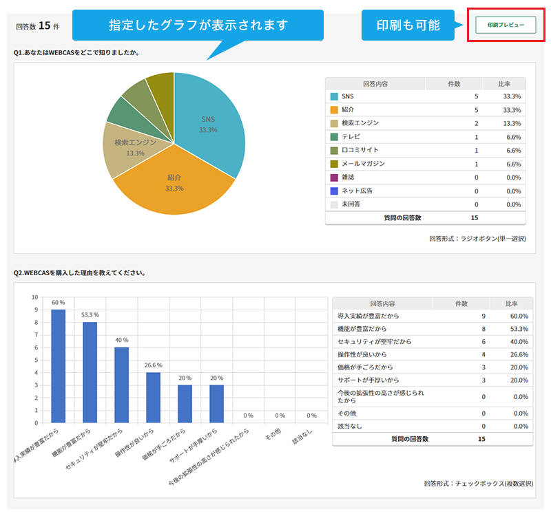 グラフのイメージ