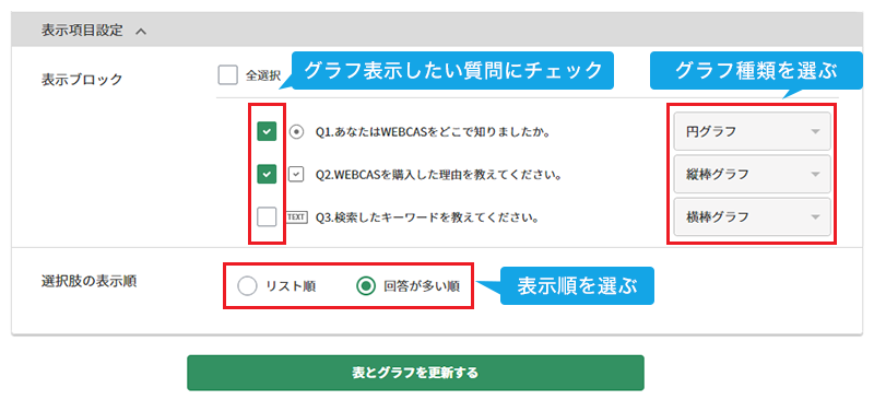 グラフ選択画面