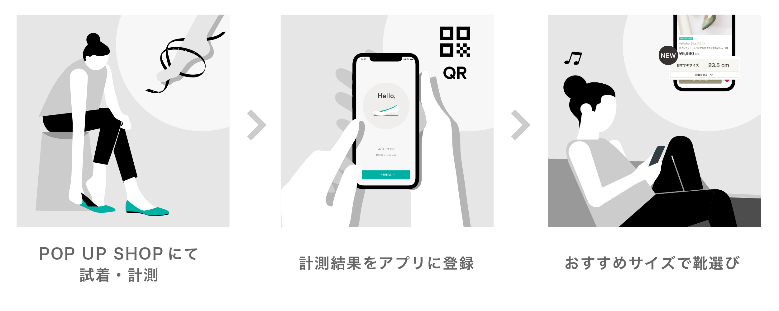 おすすめサイズ機能の体験イメージ