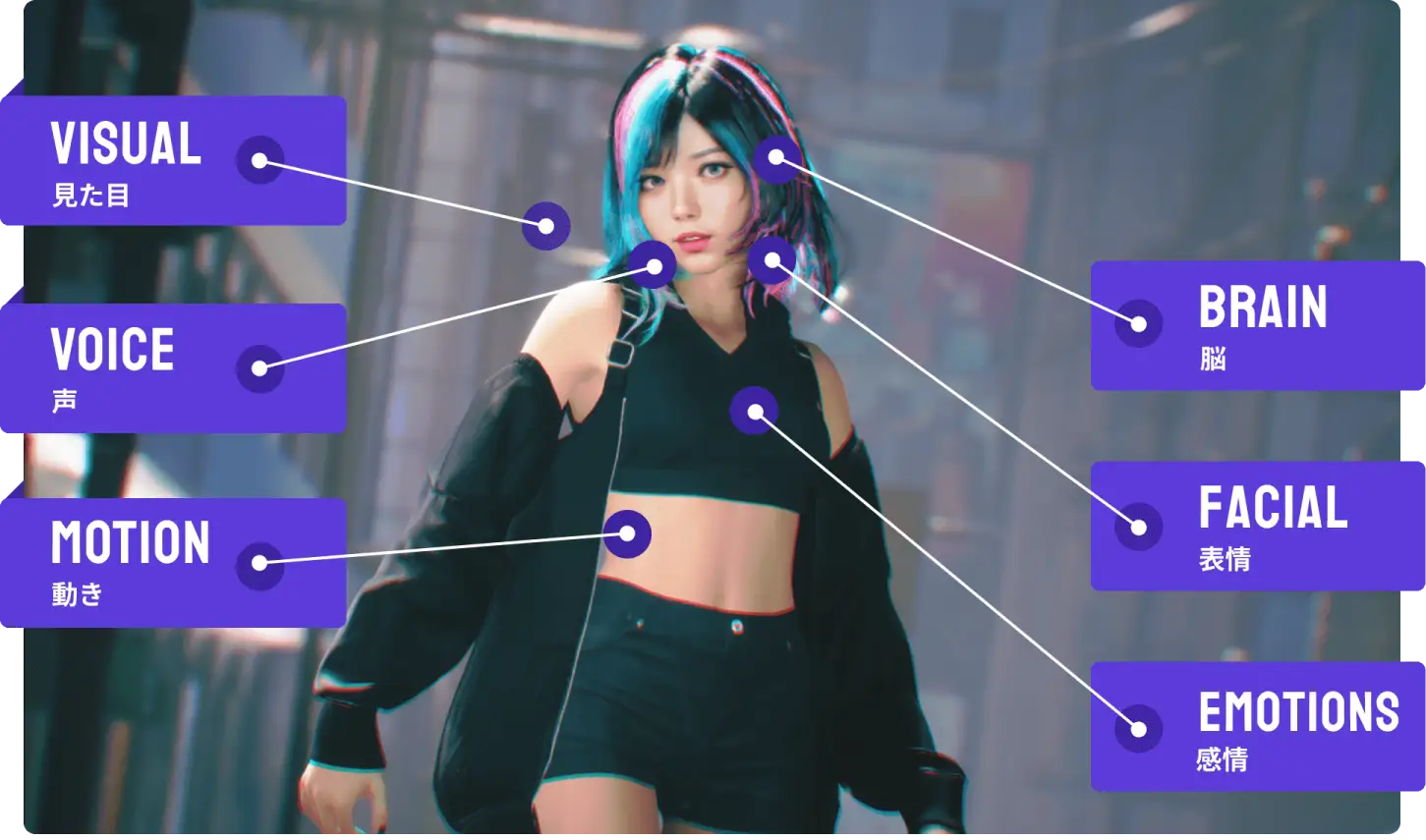 バーチャルヒューマン pinyokio