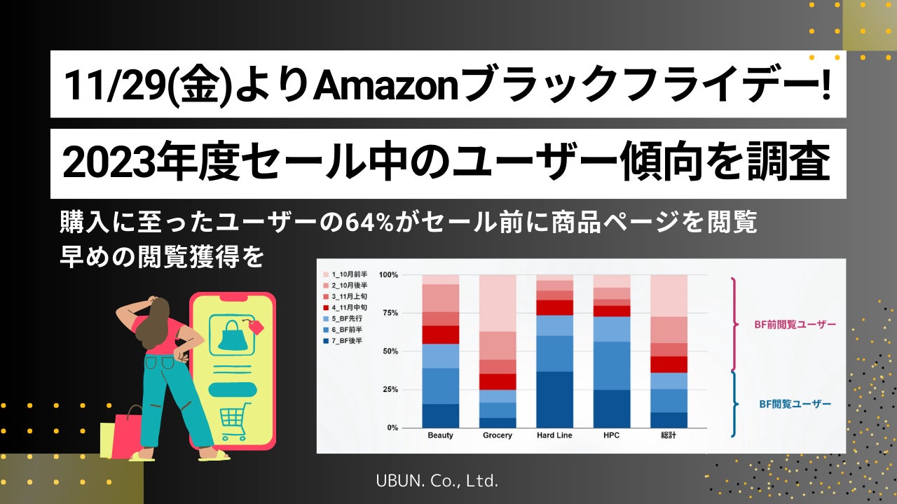 11/29(金)〜12/6(金)Amazon「ブラックフライデー」!昨年の 11/29(金)〜12/6(金)Amazon「ブラックフライデー」!昨年の