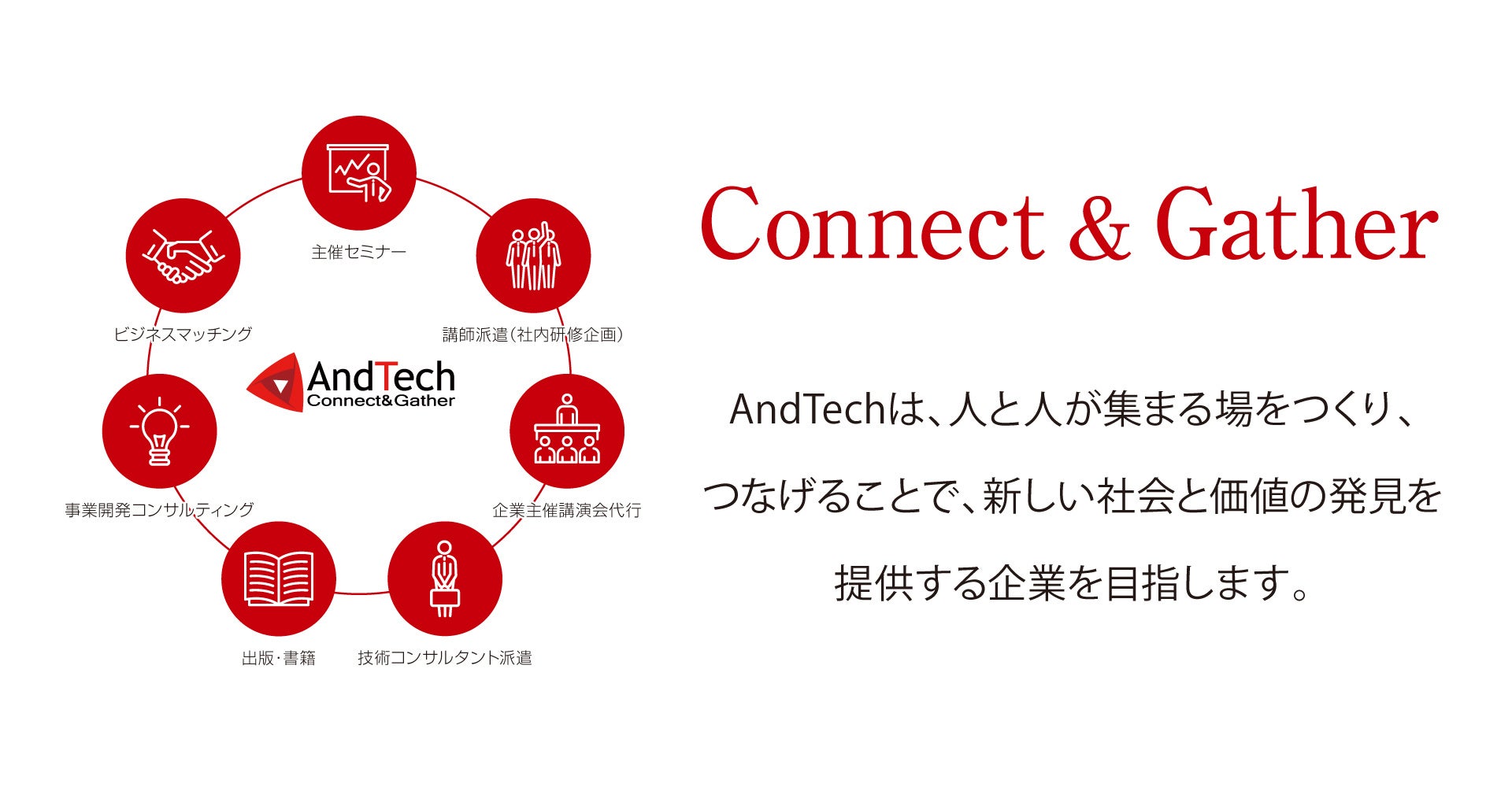 事例に学ぶケミカルリサイクル技術入門/ＡｎｄＴｅｃｈ/伊部英紀（単行本） 事例に学ぶケミカルリサイクル技術入門/AndTech/伊部英紀