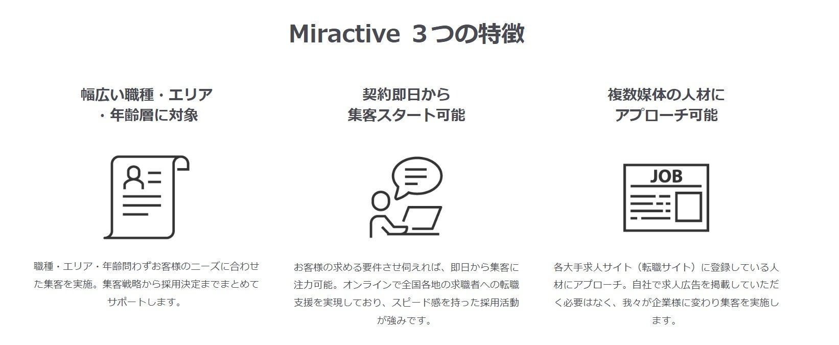 ▲Miractive3つの特徴