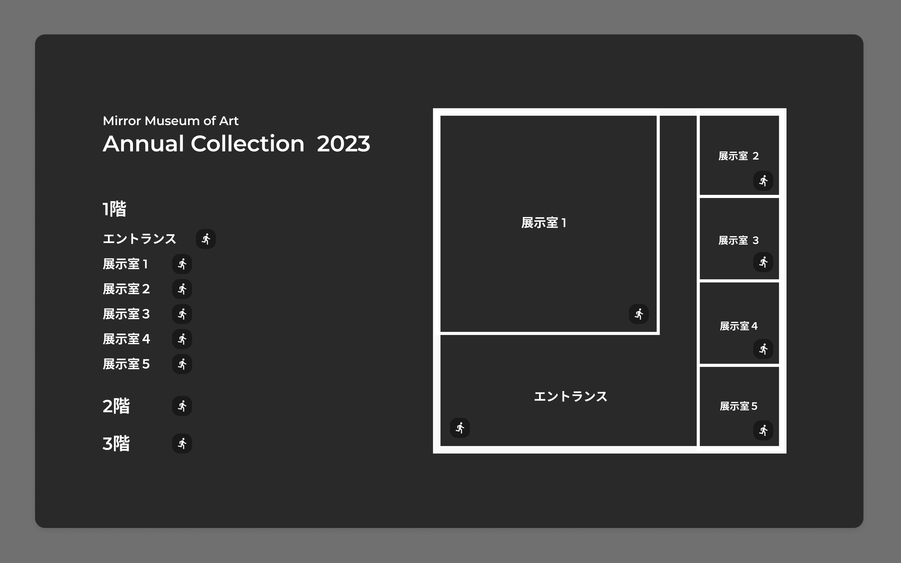 プレーヤー画面内マップ