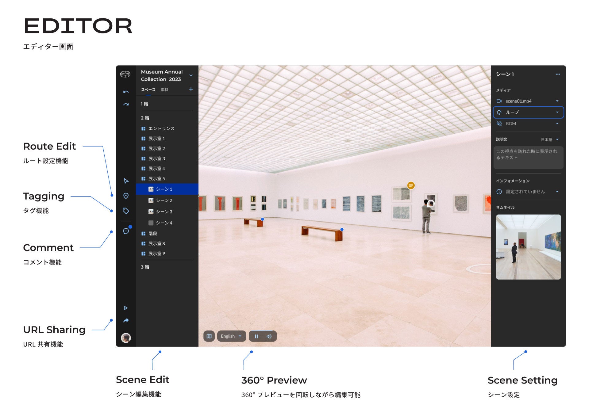エディター画面では、シーンの編集や視点と視点を繋ぐことで移動ルートを作成するなどさまざまな編集機能を使うことができます。