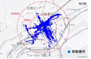 三宮を起点とした来街者の回遊範囲(平成23年度プローブパーソン調査(来街者の交通行動調査)結果より)