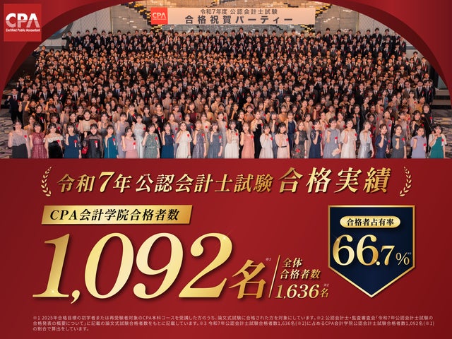 令和7年 公認会計士試験合格者発表!CPA会計学院は合格者の66%を 令和7年 公認会計士試験合格者発表!CPA会計学院は合格者の66%を