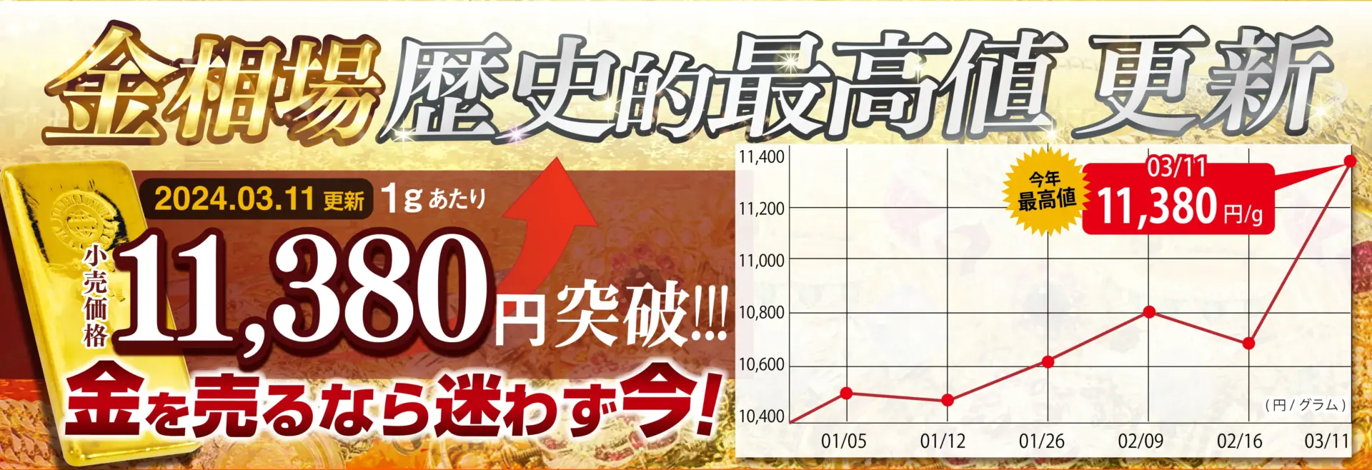 プラクルアン クンペーン　金運　ギャンブル運　億万長者 The 100 million yen prize is within reach. A professional gambler