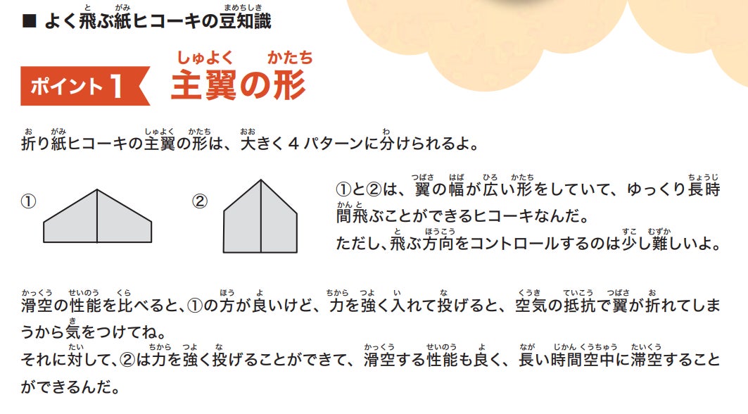 付属本のよく飛ぶ紙ヒコーキの豆知識の画像