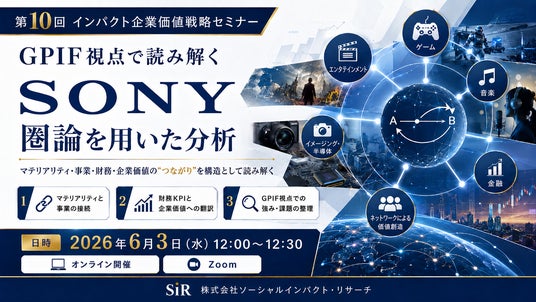 SONYをGPIF視点で読み解く、圏論を用いた企業価値分析―第10回インパクト企業価値戦略セミナーを開催 SONYをGPIF視点で読み解く、圏論を用いた企業価値分析―第10回インパクト企業価値戦略セミナーを開催