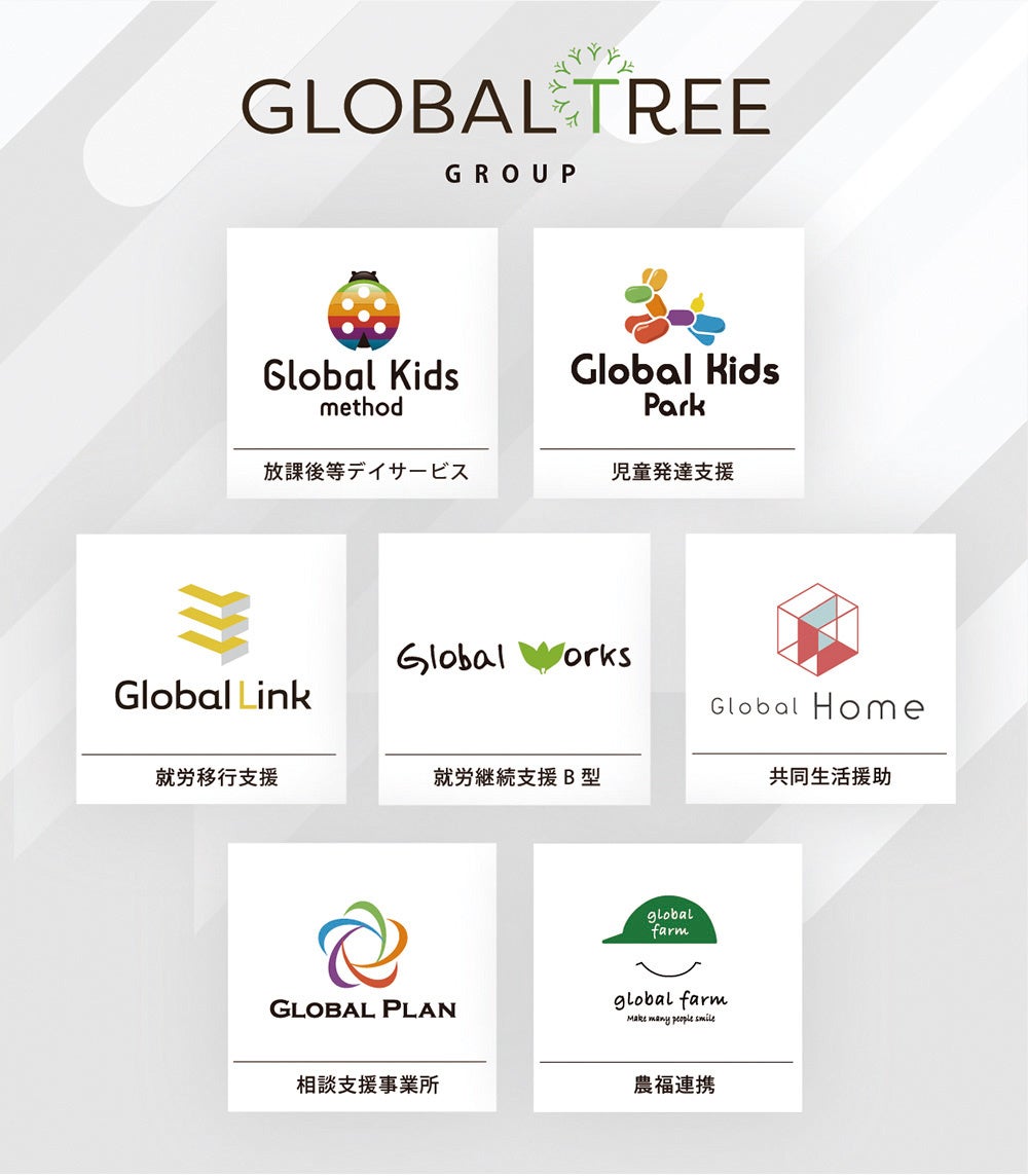 GLOBAL TREEはグループ全体で7つの事業を展開。