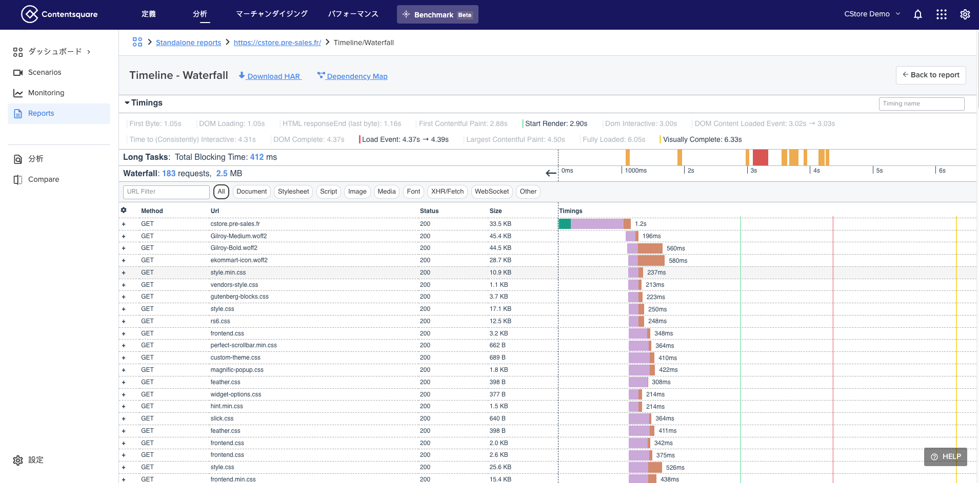 スピード分析　ウォーターフォール