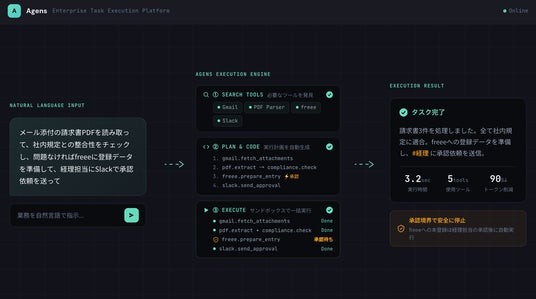 画像が削除されました