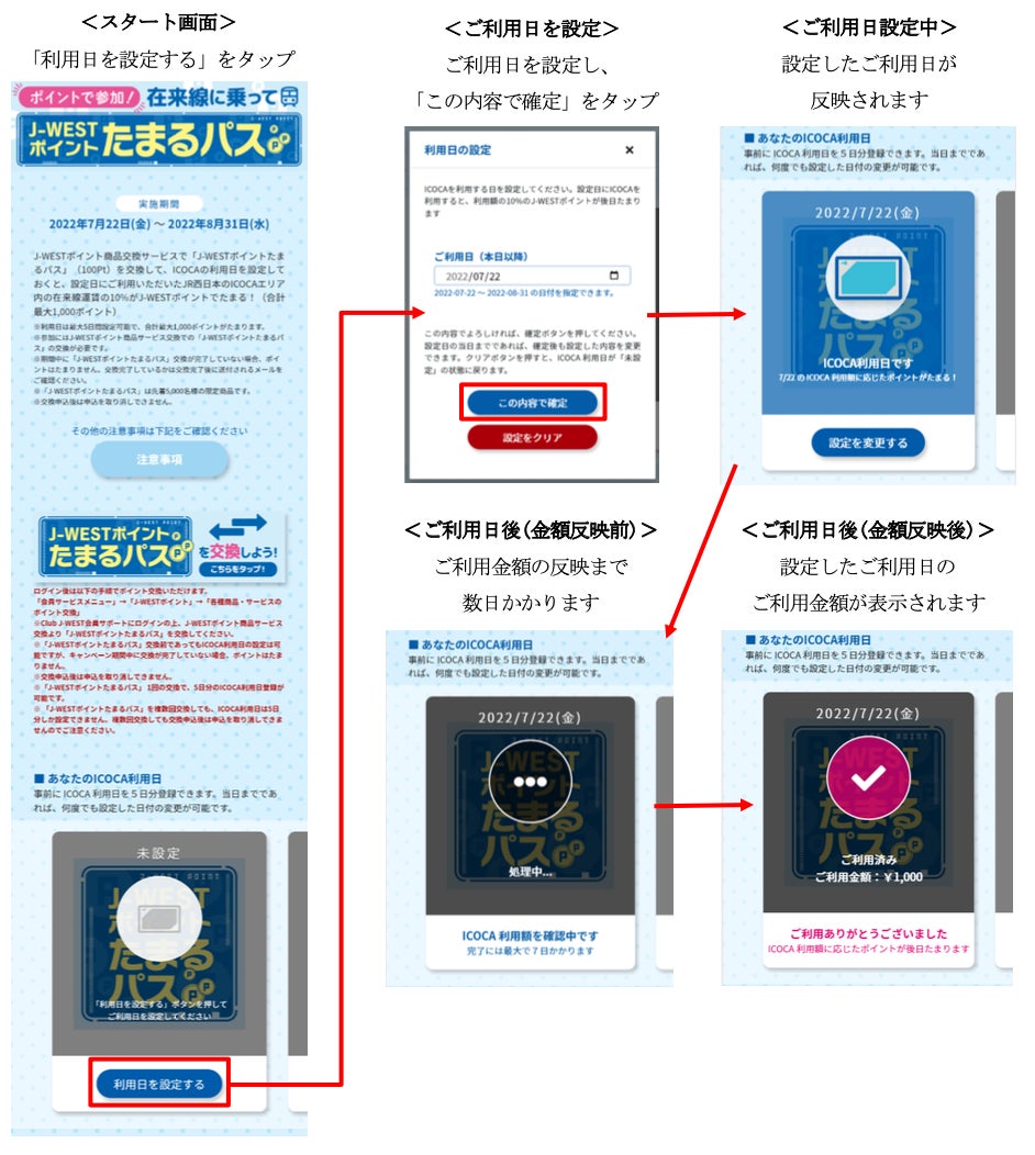 「WESTER」で ICOCA 等のご利用日の設定~実績反映までの流れ