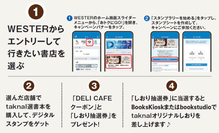 ※2022年11月1日から、エントリーしていただけます。