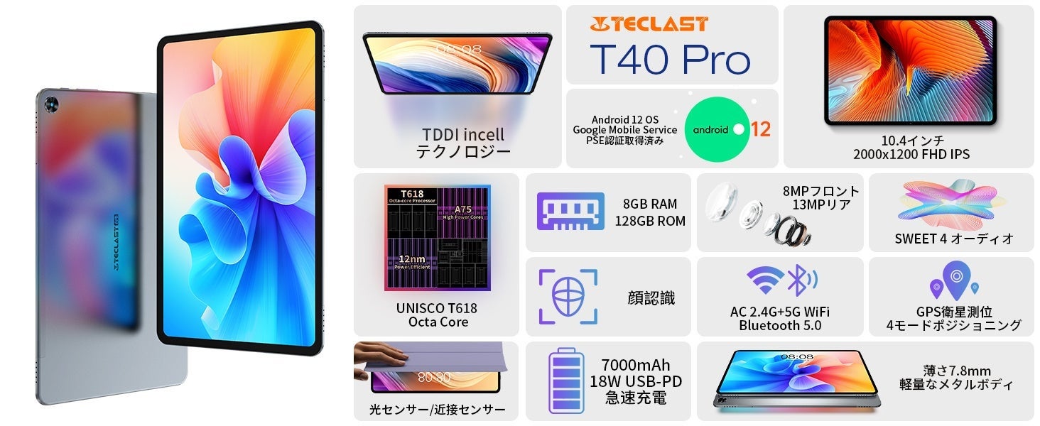 【期間限定値下げ】【超美品】TECLAST T50Pro タブレット 80488-347-
