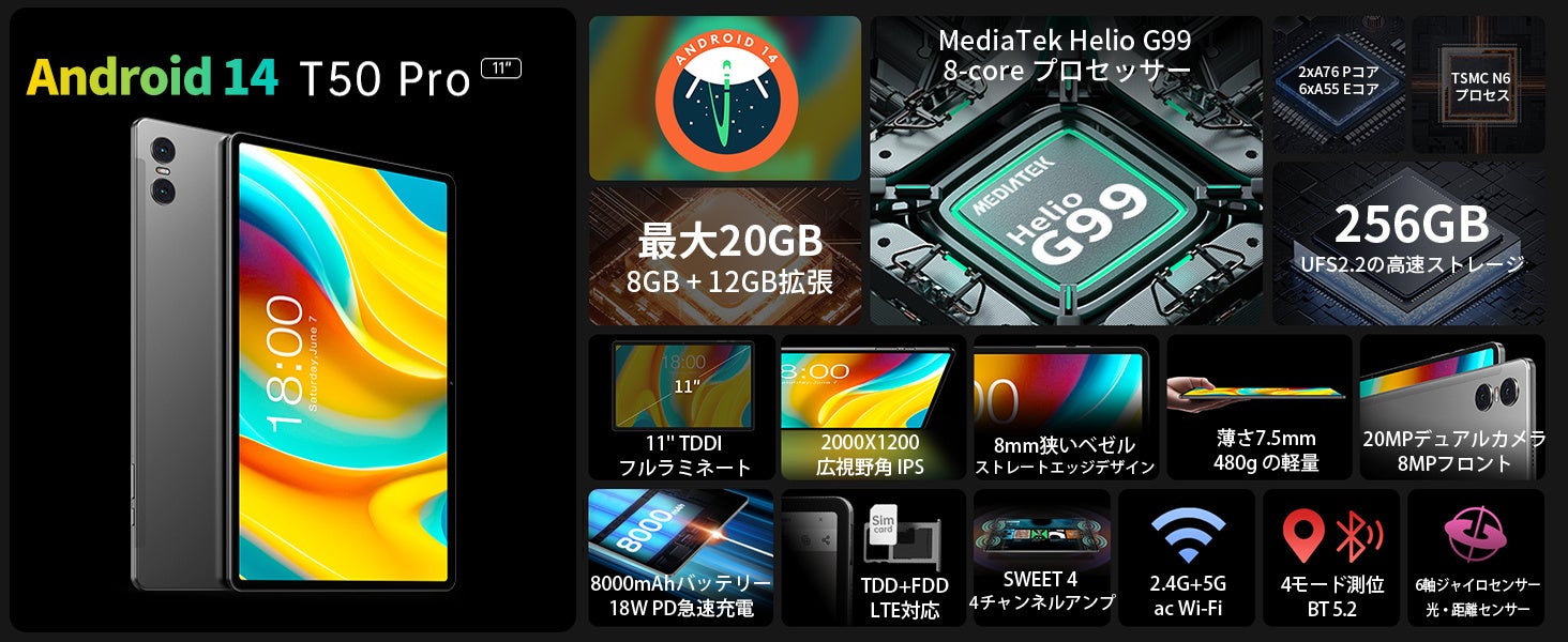 【期間限定値下げ】【超美品】TECLAST T50Pro タブレット Amazon.co.jp: Android 14 タブレット 11インチ TECLAST T50Pro