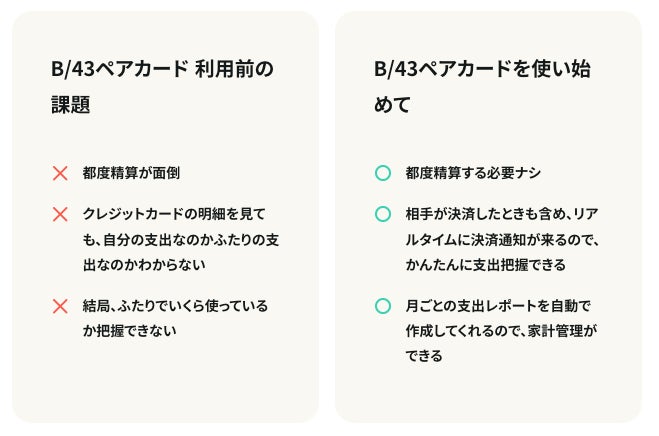 ふたりのお金管理を簡単にする B 43ペアカード ユーザーインタビュー連載スタート 株式会社スマートバンク B 43 ビーヨンサン のプレスリリース ふたりのお金管理を簡単にする B 43ペアカード ユーザーインタビュー連載スタート 株式会社スマートバンク B 43 ビーヨンサン のプレスリリース