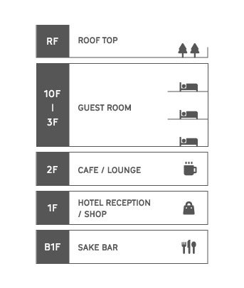 OF HOTEL フロアマップ
