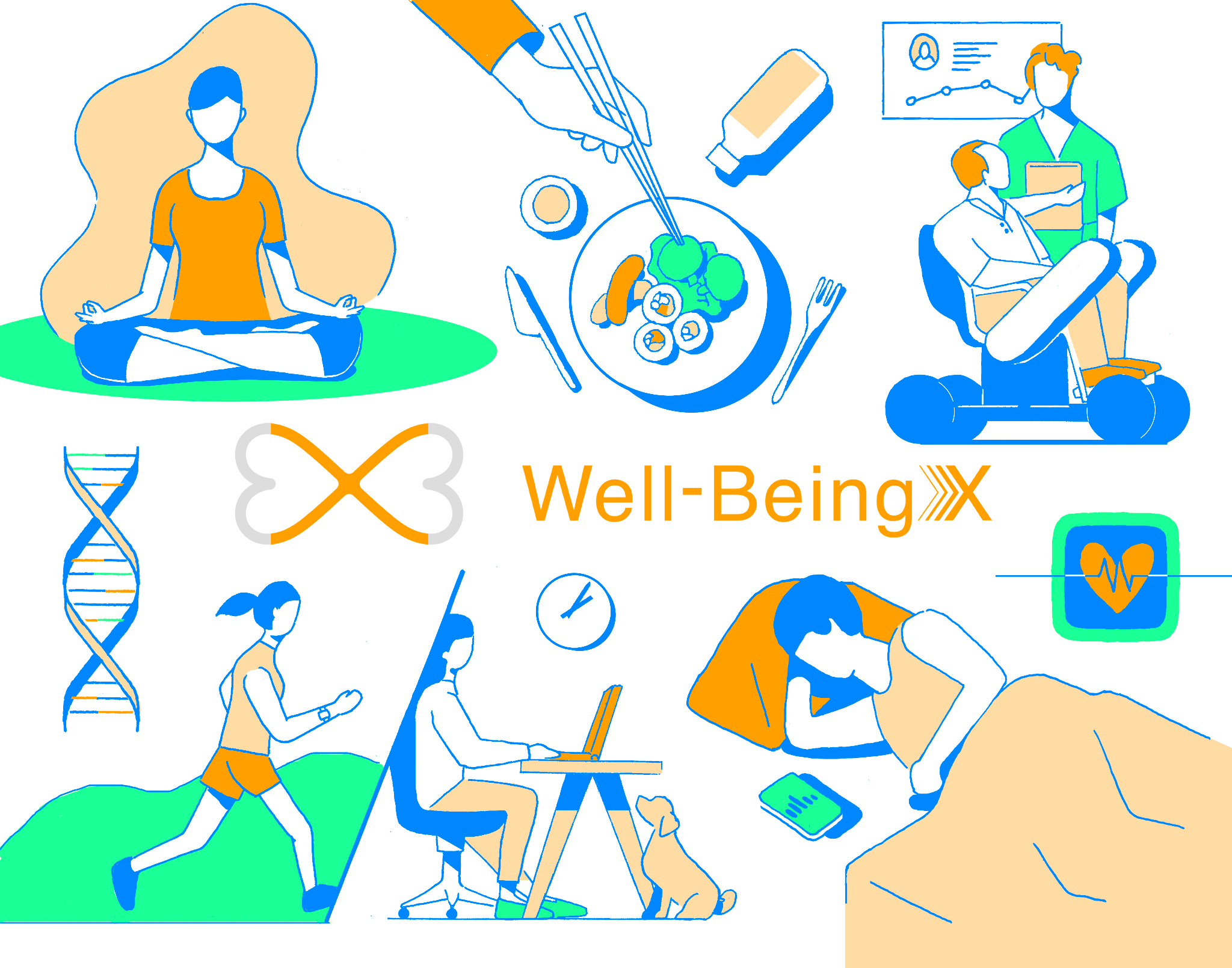 Well-BeingXイメージ図
