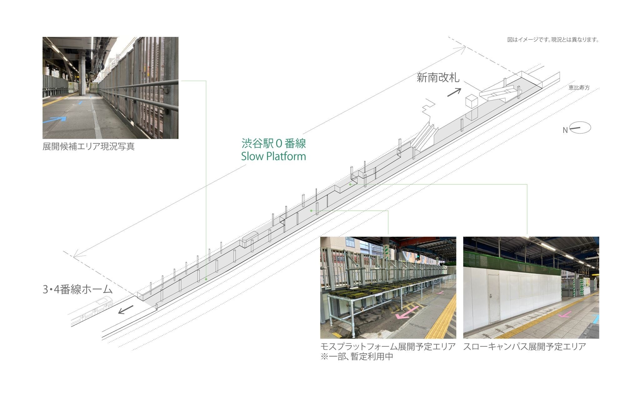 プロジェクトスペース全体図