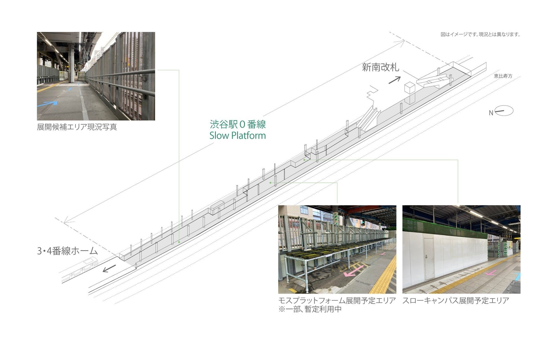 プロジェクトスペース全体図