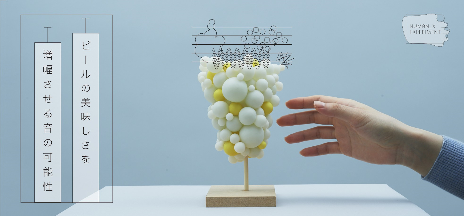 五感の構造 1992年 博物館生活総合研究所 五感の構造 1992年 博物館