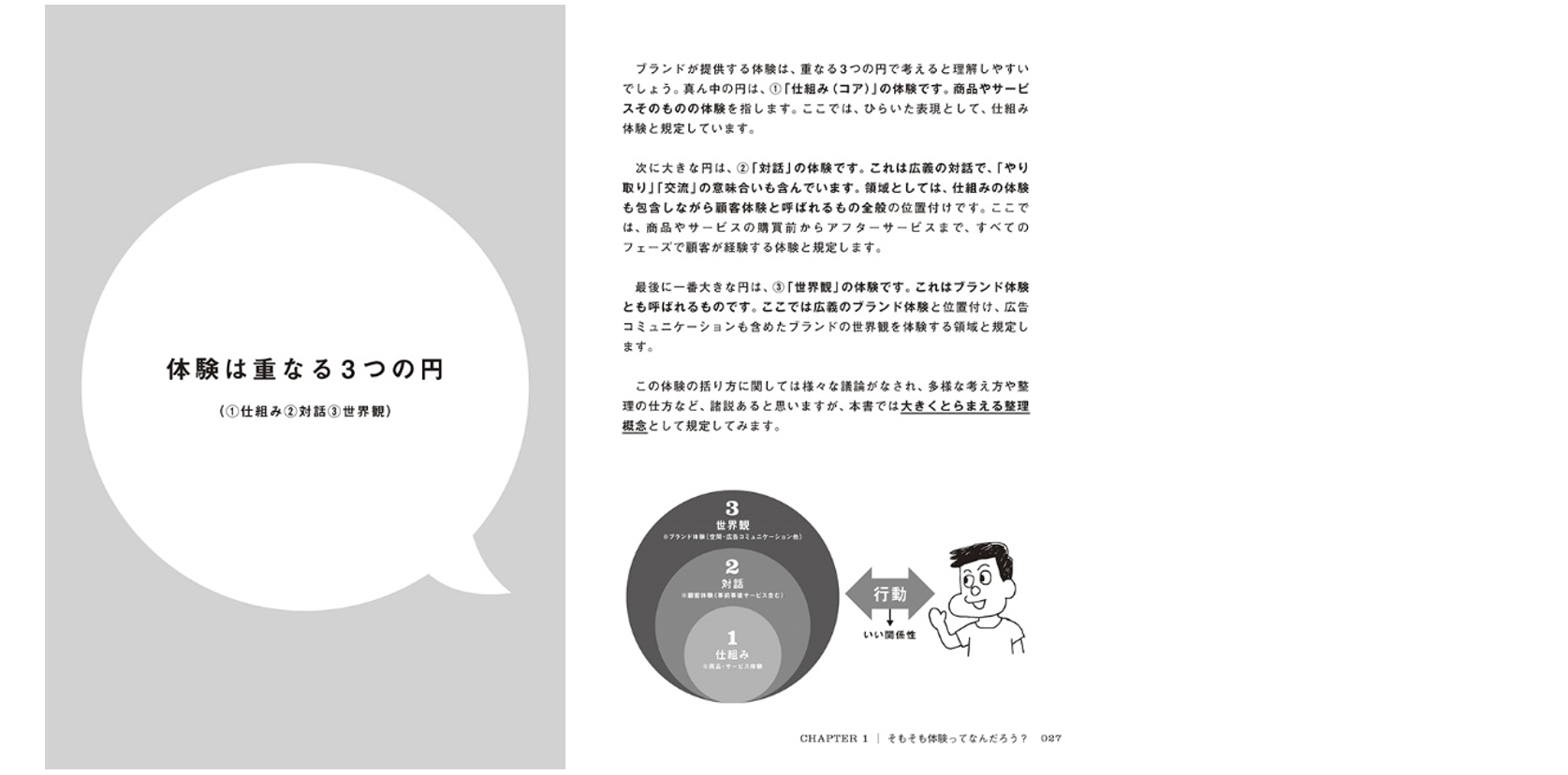 「そもそも体験ってなんだろう？」をテーマに体験とは何か？体験の重要性とは何か？を掘り下げ、その輪郭を掴んでもらうためのガイド的な章です。