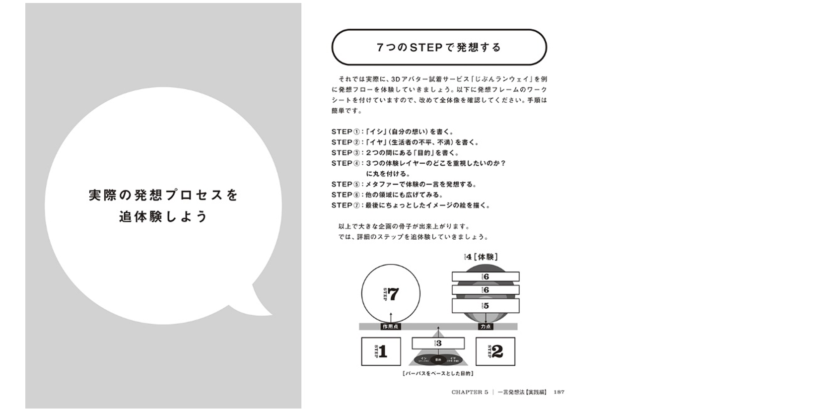 1つの事例を題材に、発想と設計のプロセスを体験していただきます。