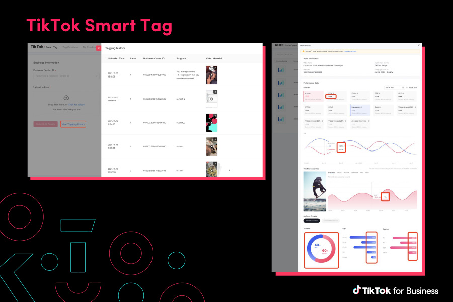 TikTok Smart Tagクリエイティブ管理画面イメージ