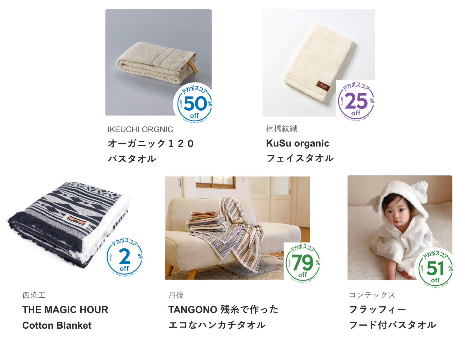 愛媛県のプロジェクト「TRY ANGLE EHIME」で算出した 今治タオル事業者5社の商品のデカボスコア