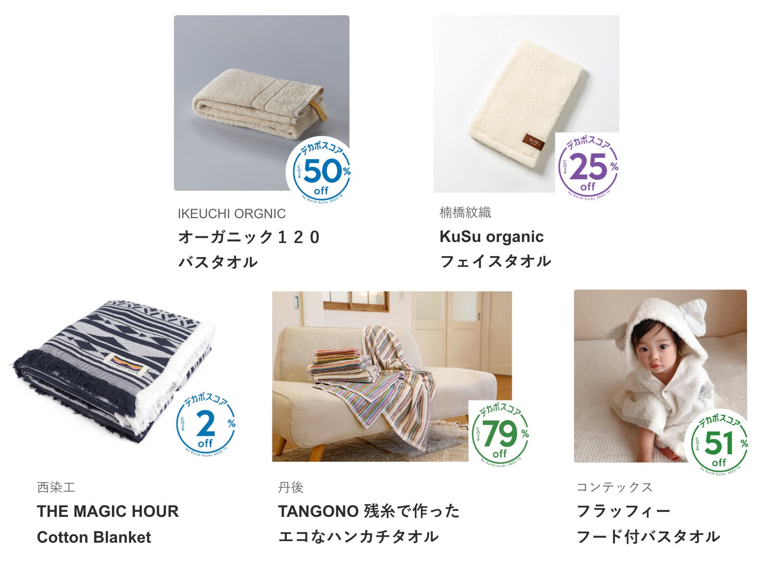 愛媛県のプロジェクト「TRY ANGLE EHIME」で算出した 今治タオル事業者5社の商品のデカボスコア