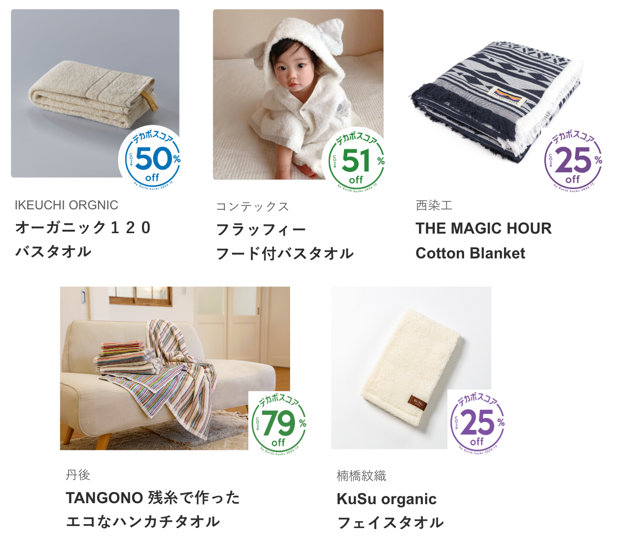 愛媛県のプロジェクト「TRY ANGLE EHIME」で算出した 今治タオル事業者5社の商品のデカボスコア