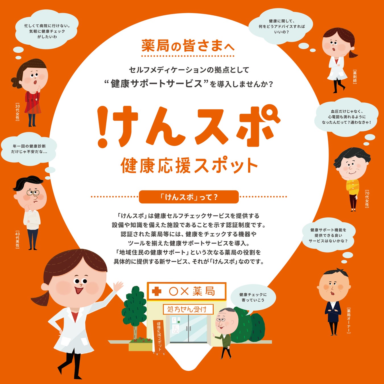 けんスポイメージ