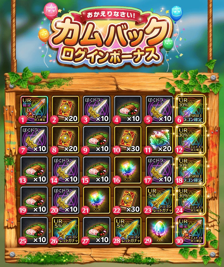 新感覚スマホrpg ぼくとドラゴン サービス開始7周年 盛りだくさんな記念キャンペーンを2 日 より実施 株式会社ドリコムのプレスリリース 新感覚スマホrpg ぼくとドラゴン サービス開始7周年 盛りだくさんな記念キャンペーンを2 日 より実施 株式会社ドリコムのプレスリリース