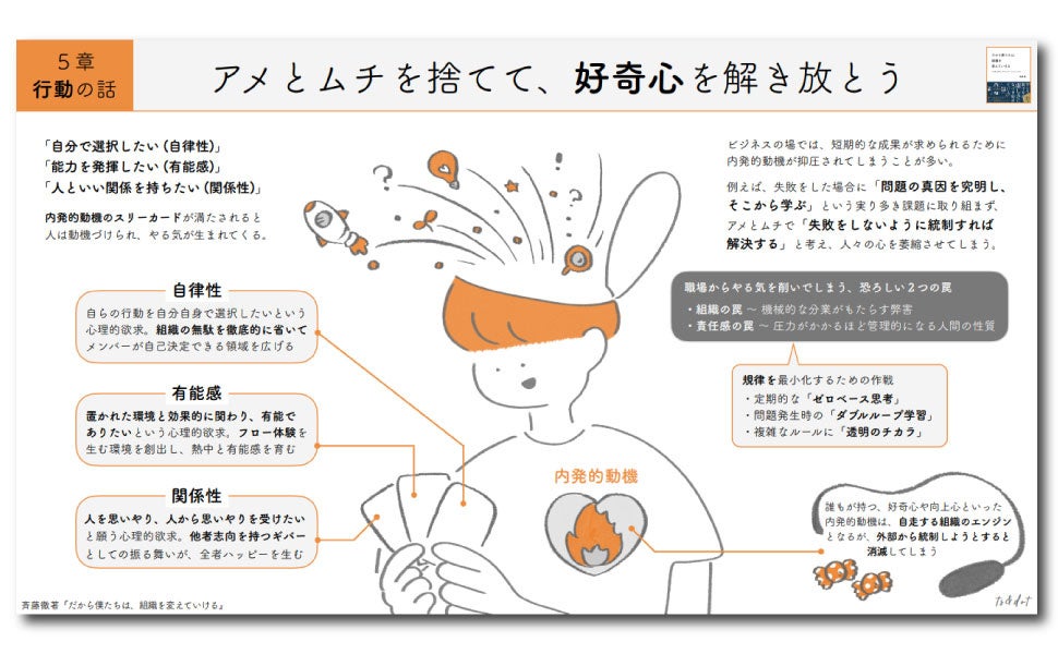 アメとムチを捨てて、好奇心を解き放とう