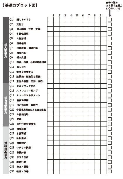 新刊 マネジャー苦難の時代で メンバーのキャリア開発を考える ジョブ型雇用時代 のキャリアマネジメント支援論 発売 クロスメディアグループ株式会社のプレスリリース 新刊 マネジャー苦難の時代で メンバーのキャリア開発を考える ジョブ型雇用時代 のキャリアマネジメント支援論 発売 クロスメディアグループ株式会社のプレスリリース