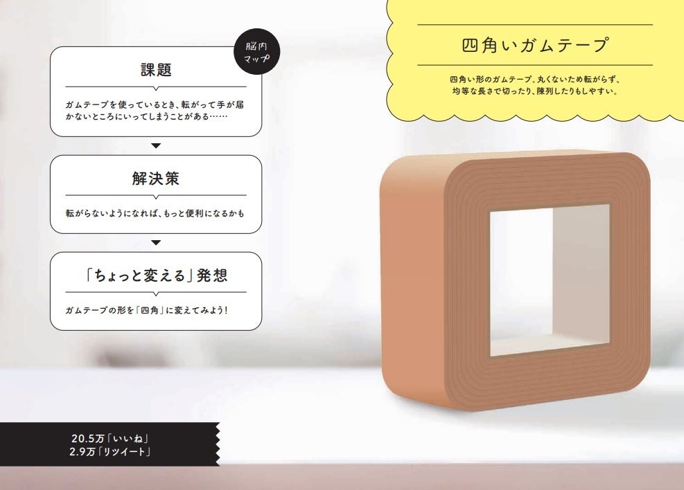 累計50万「いいね」獲得！ SNSで話題のアイデアクリエイターの初