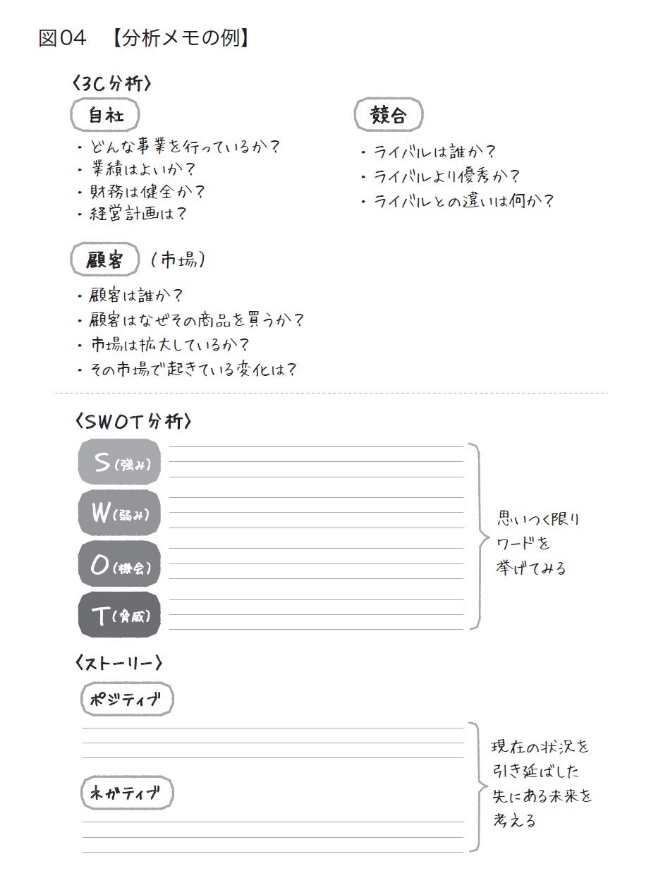 Amazon.co.jp: 証券分析【第6版】――原則と技術 (ウィザード