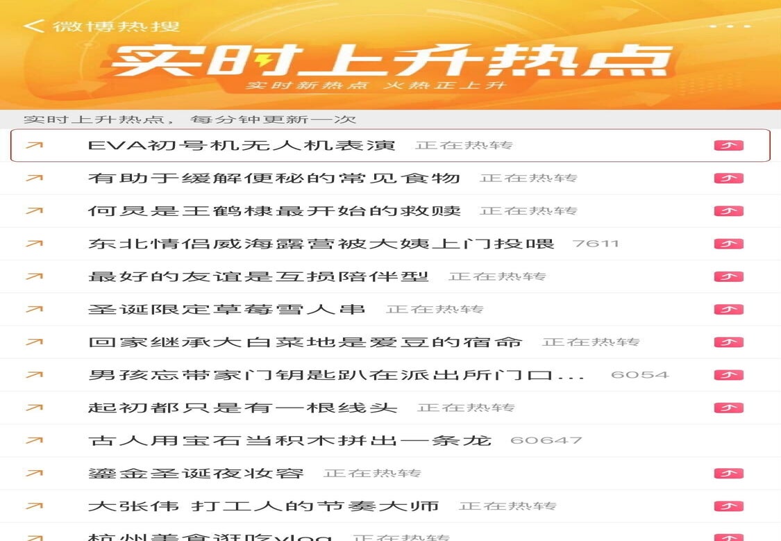 Weiboトレンドランキングで『新世紀エヴァンゲリオン』のドローンショーが1位を獲得