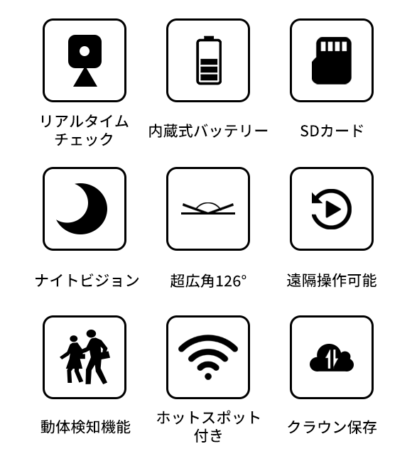 超小型ホームセキュリティカメラ「FOWL・T9」動体検知機能付 内蔵式バッテリー 防犯カメラ 小型 人感センサー 長時間録画 ワイヤレス wifi 無線