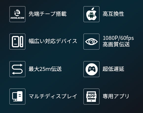 世界初!タブレット・スマホが手軽に無線モバイルディスプレイに 世界初!タブレット・スマホが手軽に無線モバイルディスプレイに
