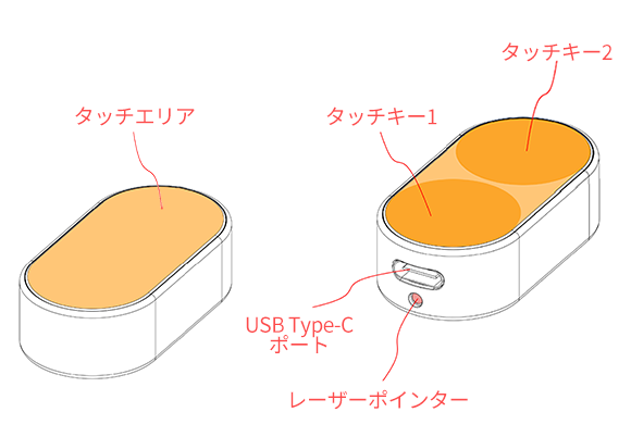 世界で一番小さいマウス「ZeroMouse」が日本上陸！超軽量15g