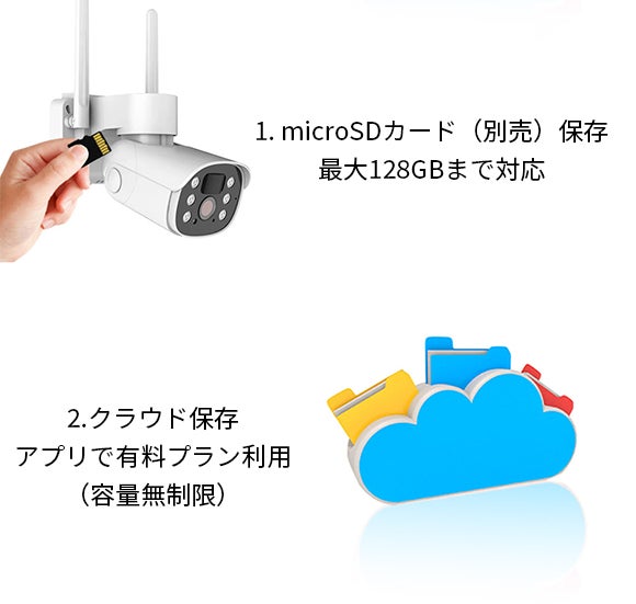 防犯カメラ 2台セット ソーラー 人感センサー 双方向通話 ベースステーション 屋外防犯の決定版!ソーラーパネル搭載だから常時電源不要