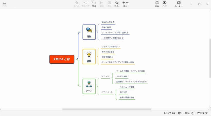 世界数百万人が愛用中マインドマップマッピングの新バージョン「XMind 世界数百万人が愛用中マインドマップマッピングの新バージョン「XMind