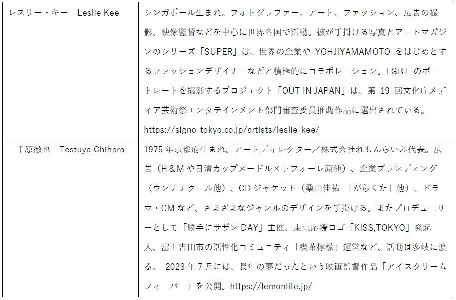 レスリー氏、千原氏プロフィール