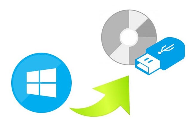 パソコンヤシステムの初期設定