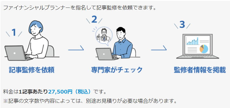 ファイナンシャルプランナーに依頼する流れ